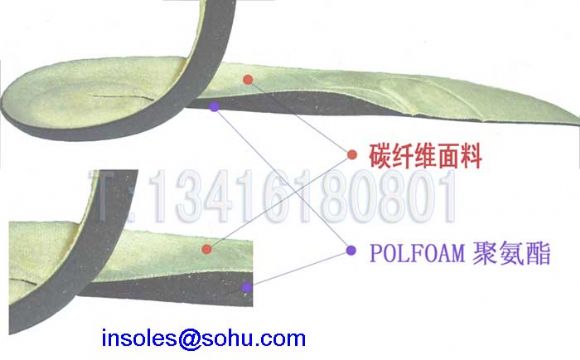 Polyurethane Insoles, Pu Insole, Polyfoam Insole